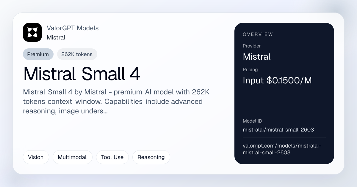 Mistral Small 4