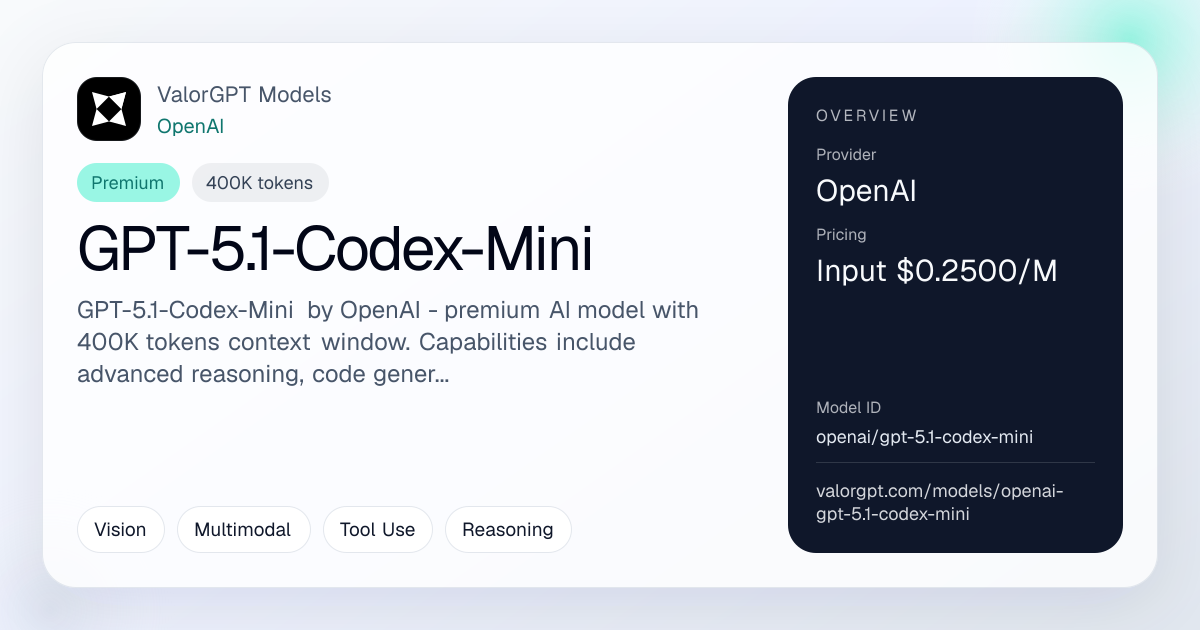 GPT-5.1-Codex-Mini