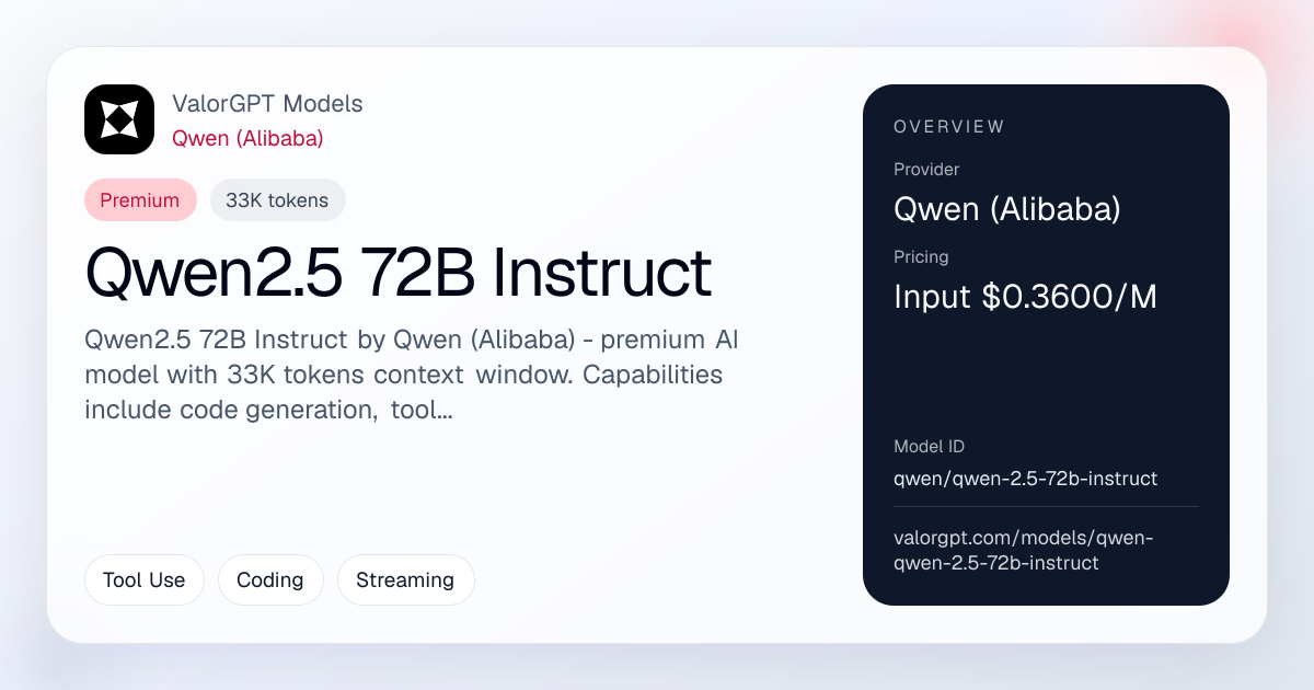 Qwen2.5 72B Instruct