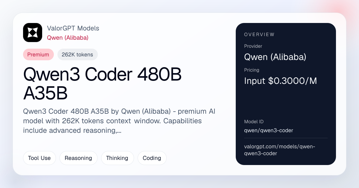 Qwen3 Coder 480B A35B